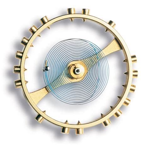 breguet balance spring 1795.